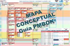 mapa conceptual01